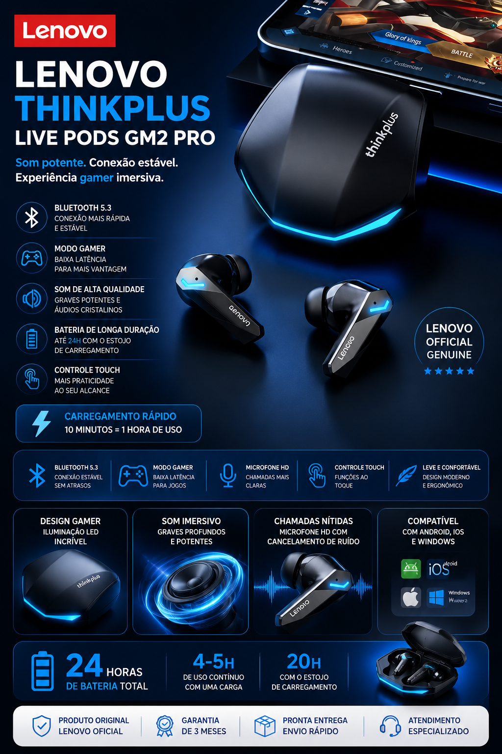 Lenovo GM2 Pro TWS - Bluetooth 5.3 com Baixa Latência